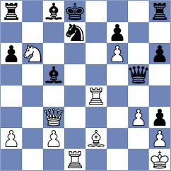 Ibermax - Sebi chess (Playchess.com INT, 2007)
