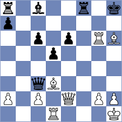 Lorenzo de la Riva - Butolo (chess.com INT, 2023)