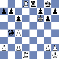 Arslanov - Bochnicka (chess.com INT, 2024)