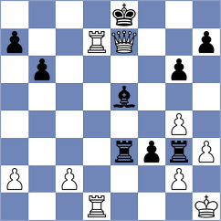 Andreev - Liu (chess.com INT, 2023)