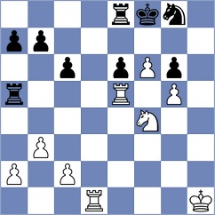 Matinian - Skotheim (chess.com INT, 2024)