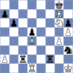 Jovic - Perdomo (chess.com INT, 2023)