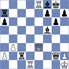 Klymchuk - Gokerkan (chess.com INT, 2024)