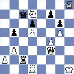 Iskusnyh - Budrewicz (chess.com INT, 2024)