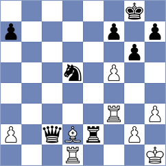 Flynn - Rekhson (chess.com INT, 2024)