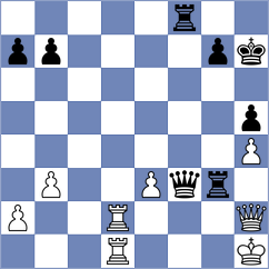 Sara - Tala (Chess.com INT, 2021)