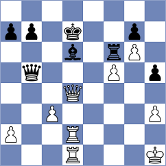 Dovzik - Lohani (chess.com INT, 2024)