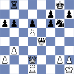 Gutierrez Carmona - Deveci (chess.com INT, 2024)