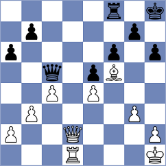 Wang - Alvarado Diaz (chess.com INT, 2023)