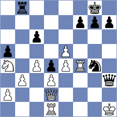 Leto - Johnson (chess.com INT, 2024)