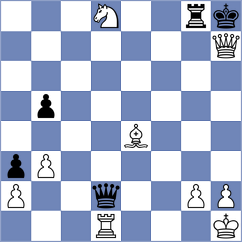 Sharapov - Dyulgerov (chess.com INT, 2024)
