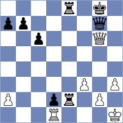 Christensen - Parkhov (chess.com INT, 2022)