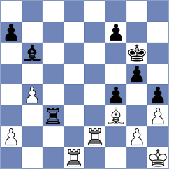 O'Gorman - Abasov (chess.com INT, 2023)