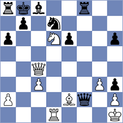 Grigorjev - Xiong (chess.com INT, 2024)