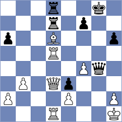 Fernandez Madrid - Sreyas (chess.com INT, 2024)