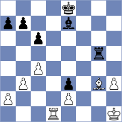 Tahbaz - Budhidharma (chess.com INT, 2023)
