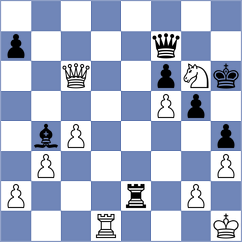 Steil Antoni - Sliwicka (Chess.com INT, 2021)