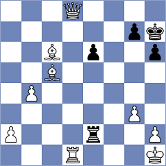 Novak - Abera (Chess.com INT, 2021)