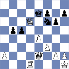 Malakhov - Jarocka (chess.com INT, 2024)