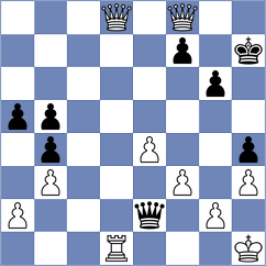 Le - Trost (chess.com INT, 2023)