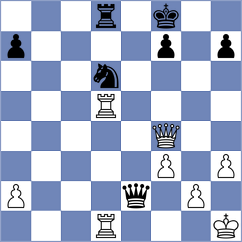 Le - Firouzja (chess.com INT, 2024)