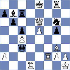 Vogel - Giss (chess24.com INT, 2015)