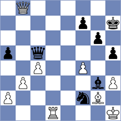Matveeva - Kulkarni (chess.com INT, 2022)