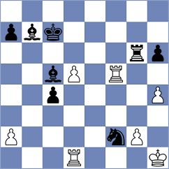 Glavina - Zufic (Chess.com INT, 2021)