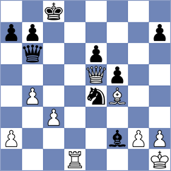 Khanin - Golubev (chess.com INT, 2021)