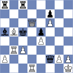 Jodar Arias - Guillemette (chess.com INT, 2024)