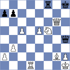 Laylo - Alinasab (chess.com INT, 2023)