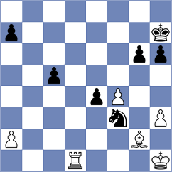 Schmakel - Akhmetov (chess.com INT, 2023)
