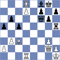 Ahn - Coelho (chess.com INT, 2021)