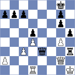 Sorungbe - Lapite (Chess.com INT, 2017)