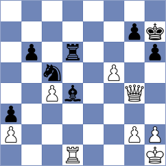 Cezila - Trichkov (Chess.com INT, 2020)