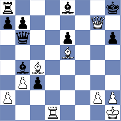 Arslanov - Wartiovaara (chess.com INT, 2024)