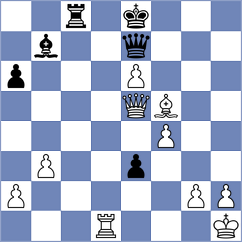 Sai - Elgersma (Chess.com INT, 2020)