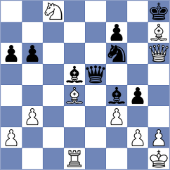 Fabris - Tinmaz (chess.com INT, 2023)