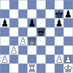 Corredor Castellanos - Kuchava (chess.com INT, 2023)
