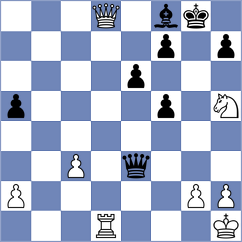 Jakubowski - Chernomordik (chess.com INT, 2023)