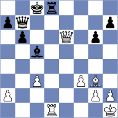 Mammadov - Han (chess.com INT, 2023)