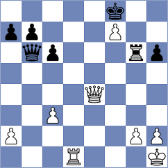 Girel - Jusup (chess.com INT, 2024)