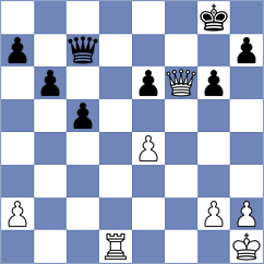 Baches Garcia - Goh (chess.com INT, 2023)