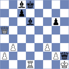 Danaci - Kruckenhauser (chess.com INT, 2022)