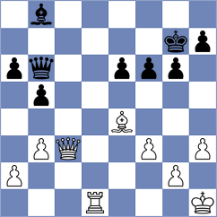 Dzhaparov - Vargas (chess.com INT, 2024)