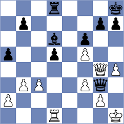 Karthikeyan - Darini (chess.com INT, 2023)