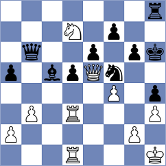 Santos Flores - Golubovic (chess.com INT, 2024)