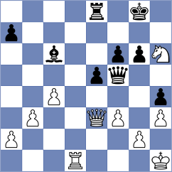 Siniauski - Kostiukov (chess.com INT, 2021)