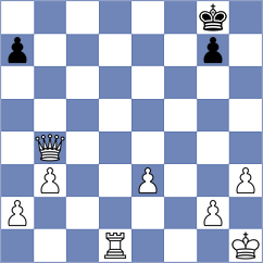 Ter Sahakyan - Rengifo Blancas (chess.com INT, 2023)