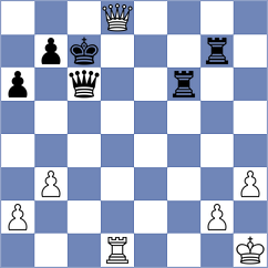 Garcia Jimenez - Bruedigam (chess.com INT, 2023)